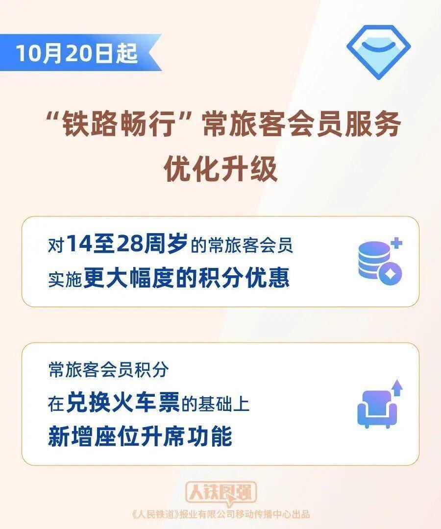 火车免费坐？12306今起又上新功能