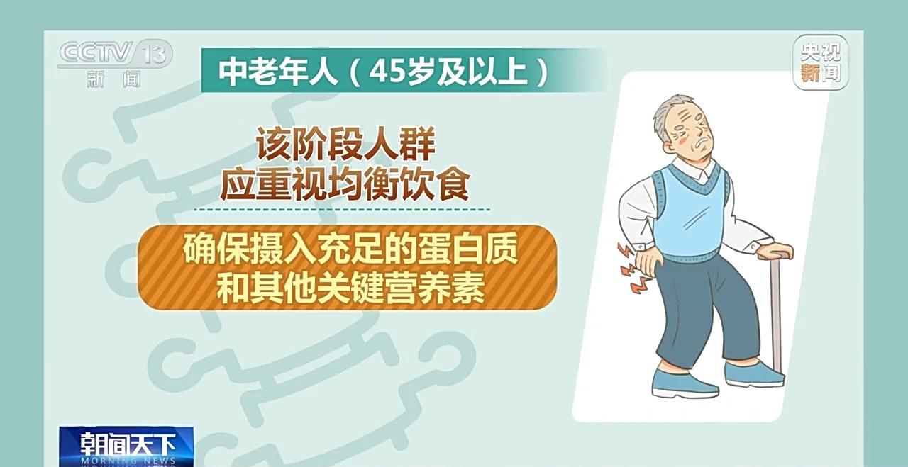 你的骨头还结实吗？5道题自测骨质疏松风险 答中一个就要当心
