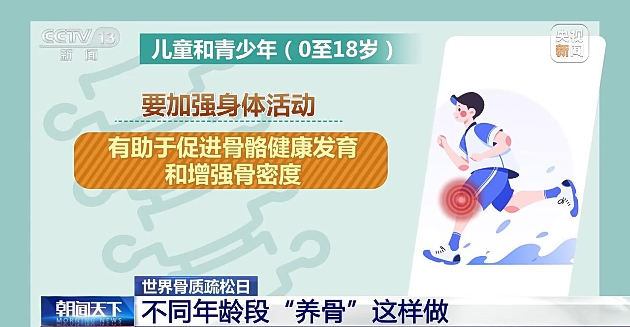 你的骨头还结实吗？5道题自测骨质疏松风险 答中一个就要当心