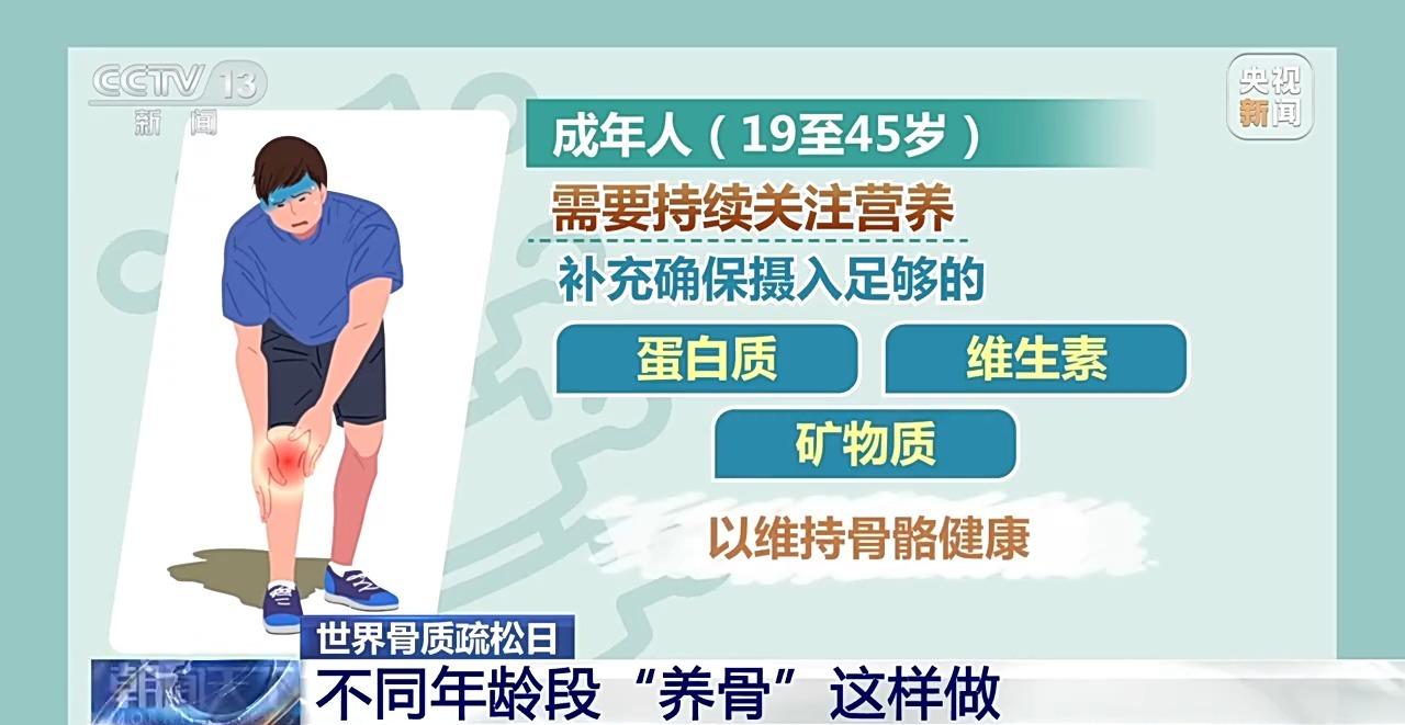 你的骨头还结实吗？5道题自测骨质疏松风险 答中一个就要当心