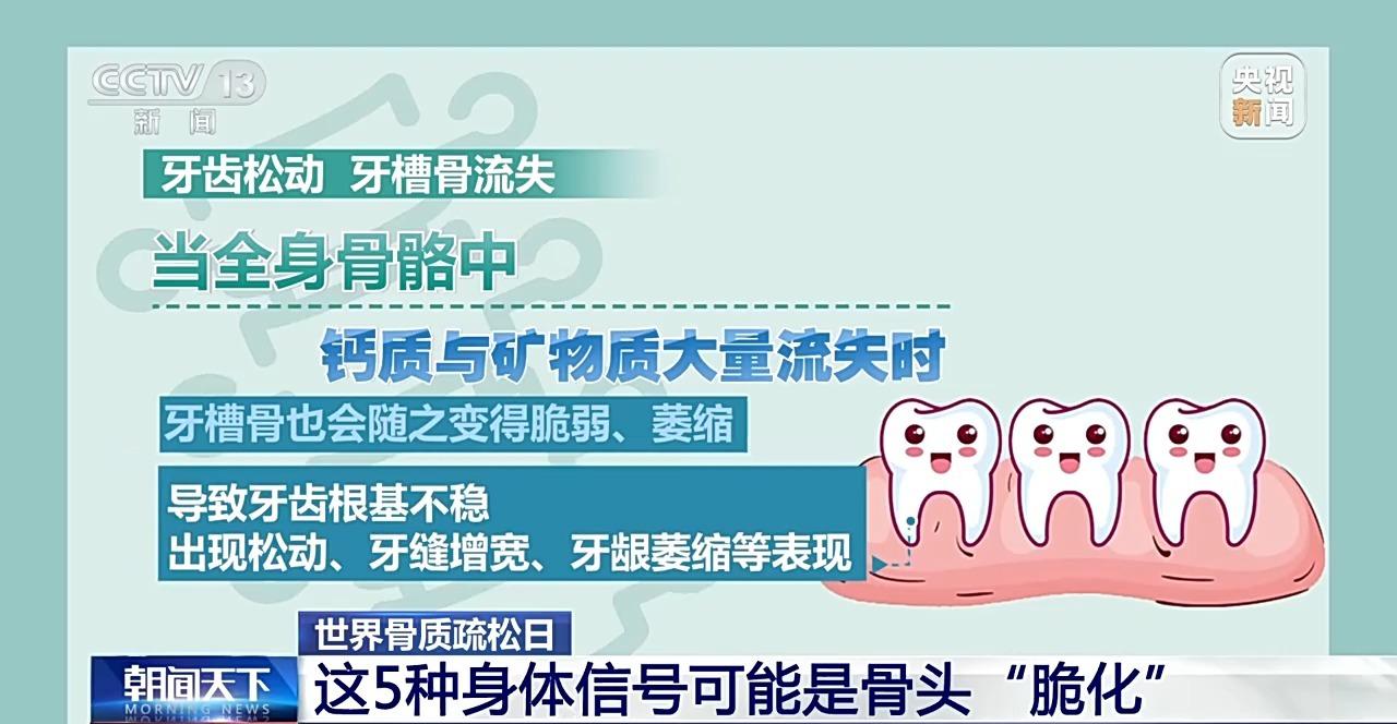 你的骨头还结实吗？5道题自测骨质疏松风险 答中一个就要当心