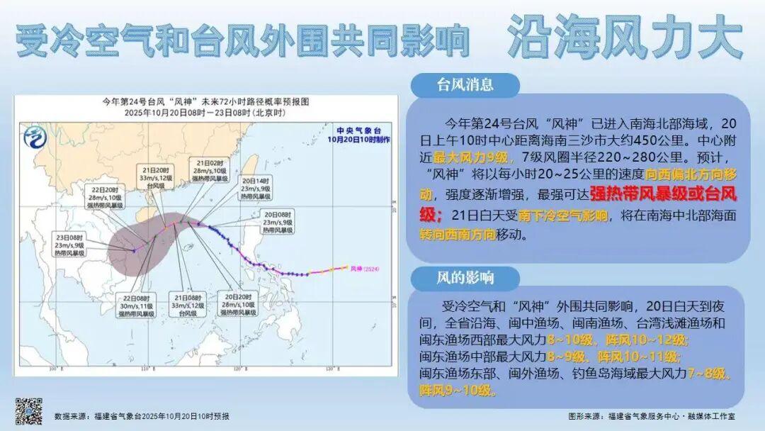 受冷空气和台风外围共同影响 福建沿海海区及渔场风力较大