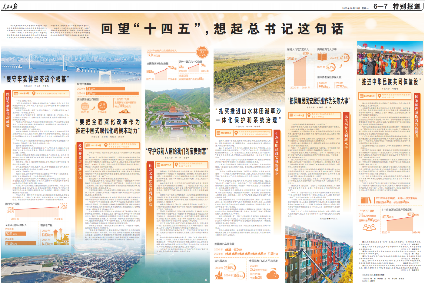 回望“十四五”，想起总书记这句话