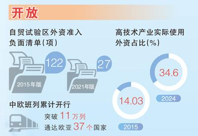 5组10篇日记，这是来自10名普通中国人的记忆