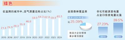 5组10篇日记，这是来自10名普通中国人的记忆