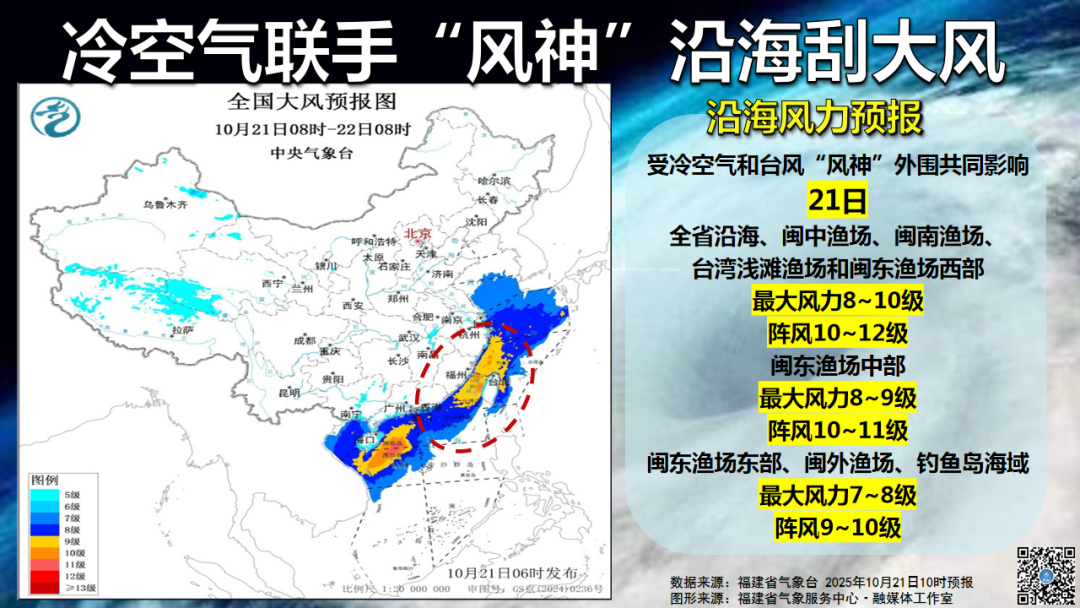 中雨、大雨即将抵达福建！台风又有新消息！