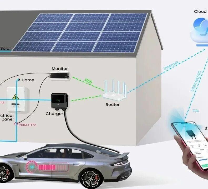 向“新”而行丨“高新智造”硬核出海！海外用户：五星好评