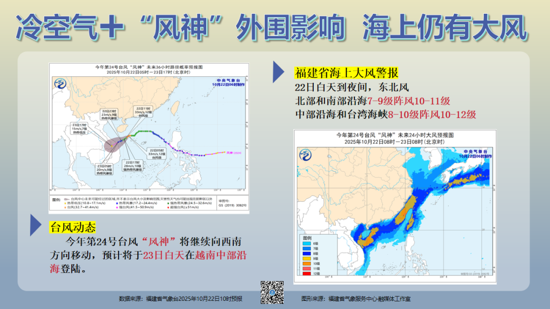 冷空气+“风神”影响 福建夜晨凉部分有阵雨