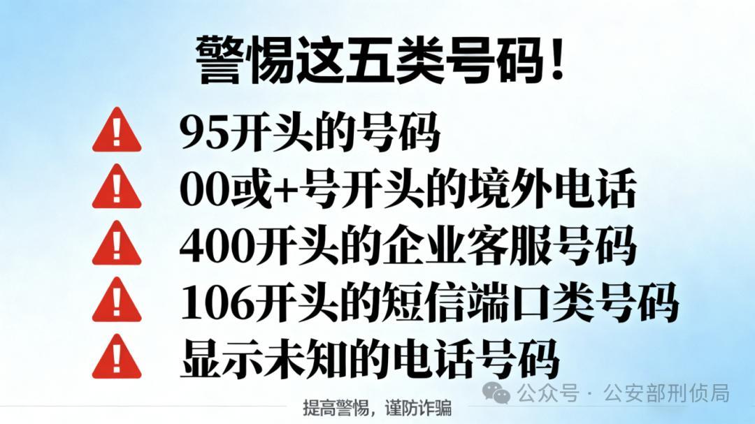 接个电话就中招？详细拆解电信诈骗“引流”套路