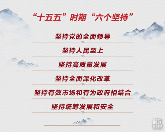 时政新闻眼丨未来五年怎么干？党的二十届四中全会擘画发展蓝图