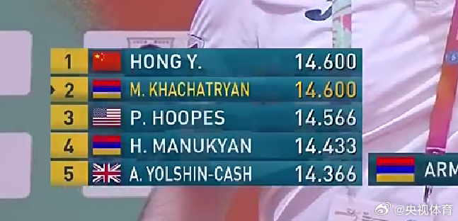 体操世锦赛鞍马决赛 中国选手洪延明夺得金牌