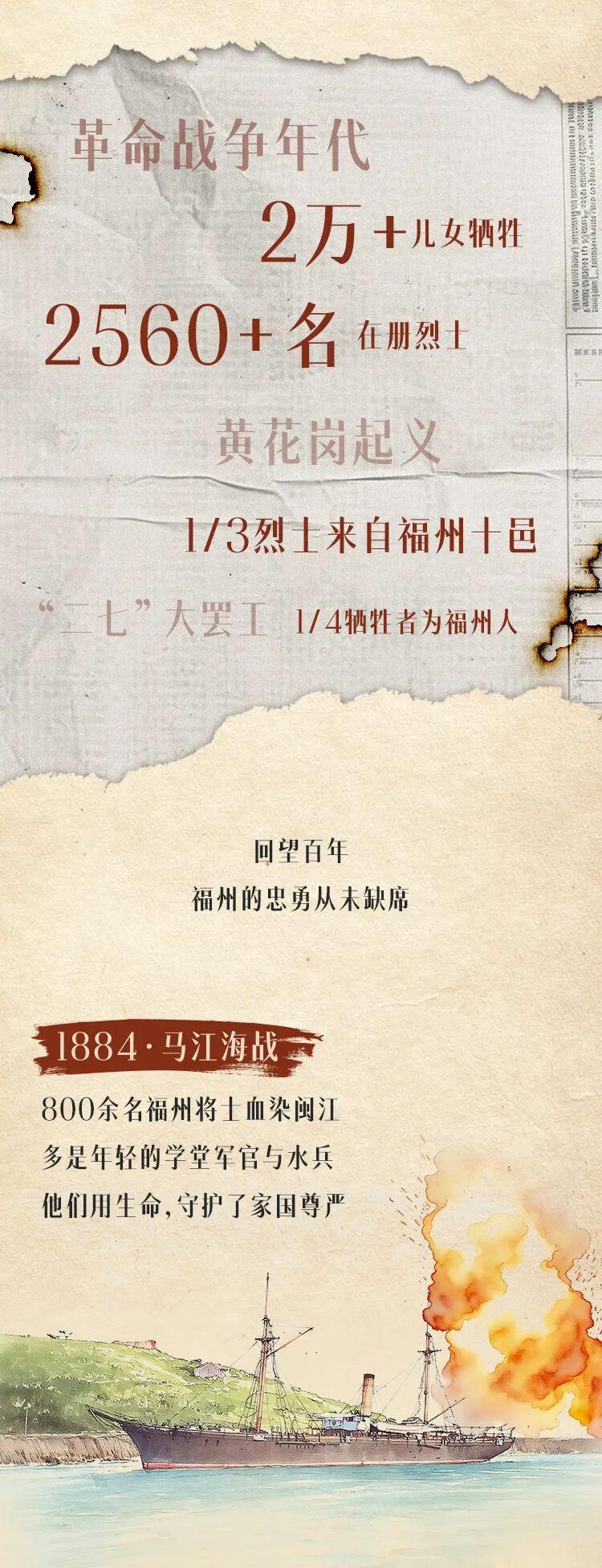 今天，一起来认识英雄之城——福州！