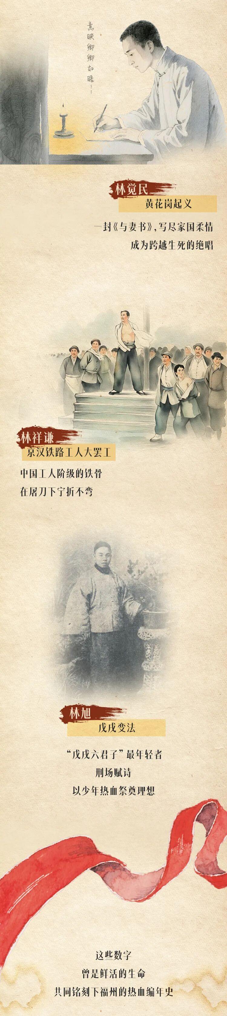 今天，一起来认识英雄之城——福州！