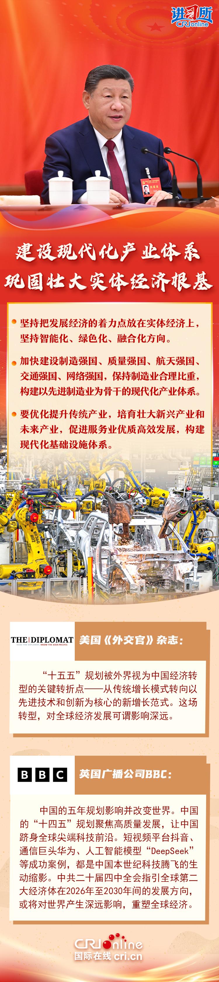 【讲习所·中国与世界】中共“十五五”规划建议将重塑全球经济