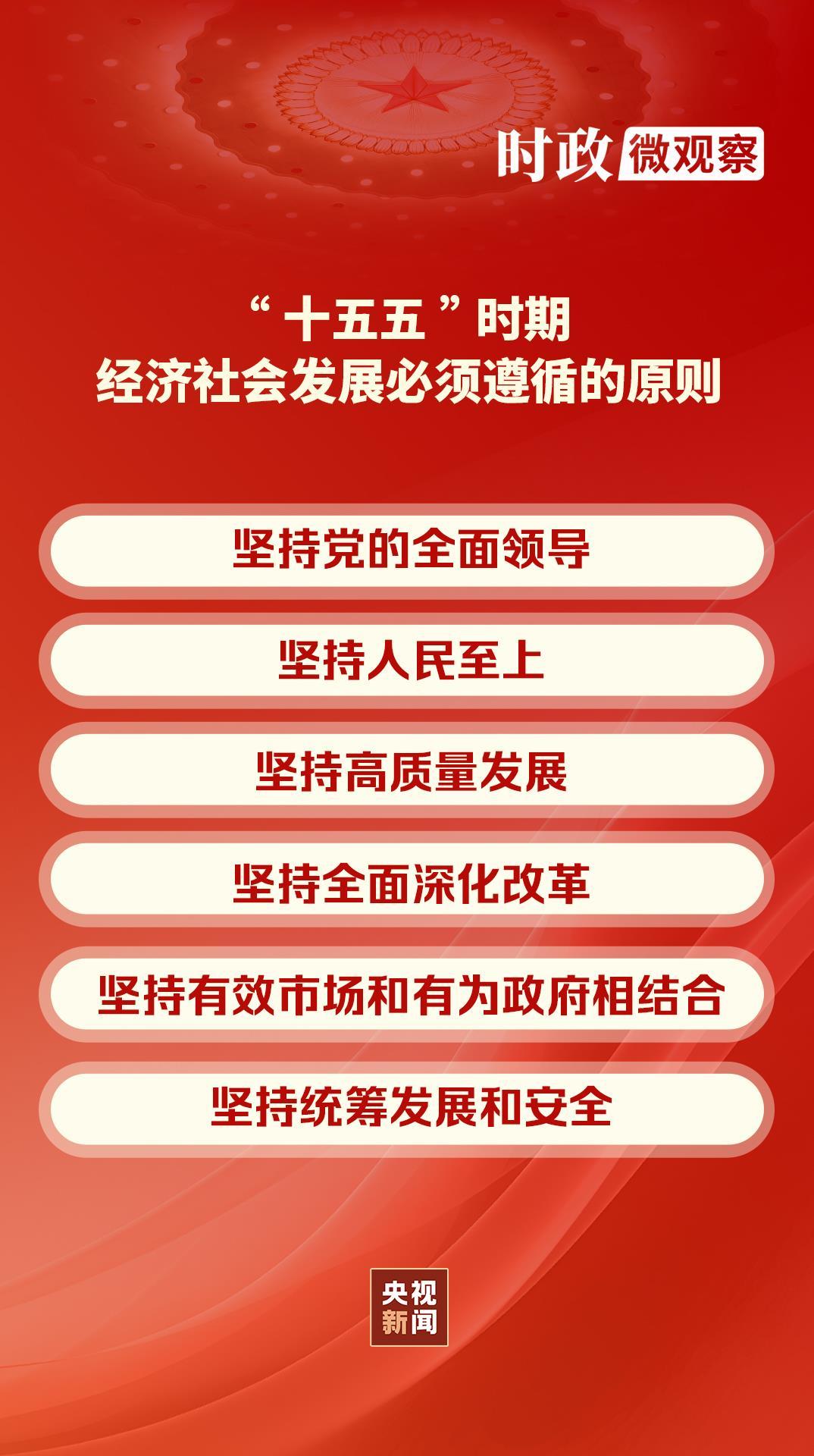 时政微观察丨蓝图已绘就，奋进正当时