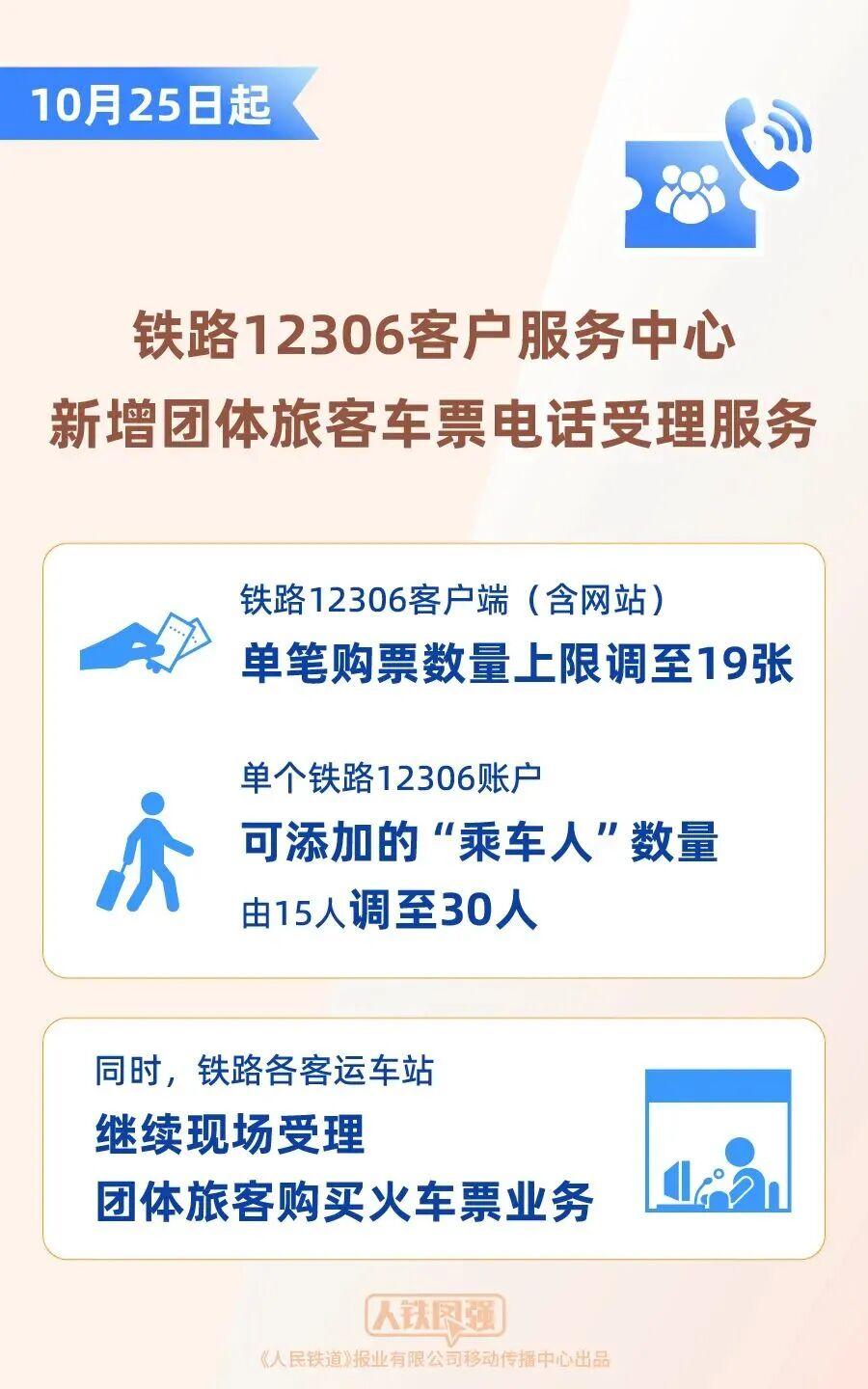 铁路12306新增团体票电话受理服务