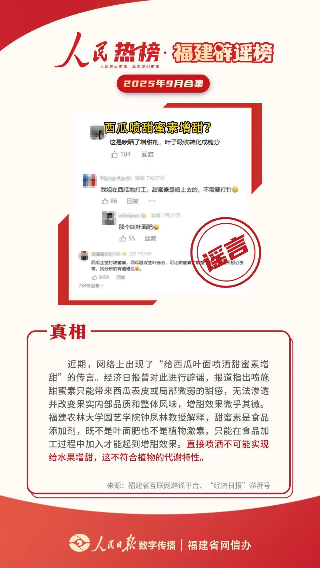 福建辟谣榜9月合集