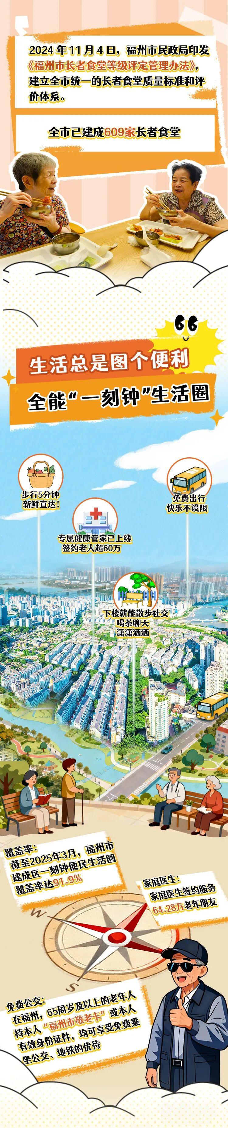 福州这个城市“老”有意思了！