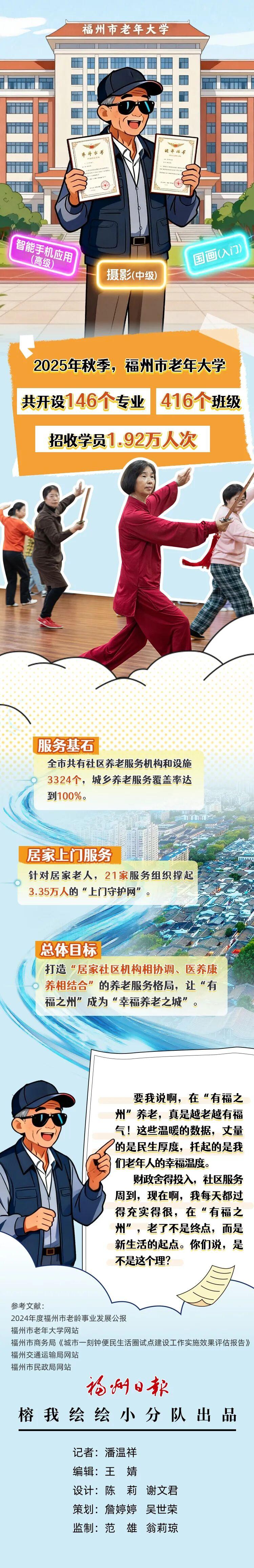 福州这个城市“老”有意思了！