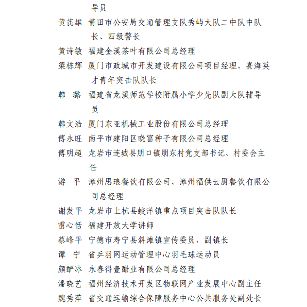 公示！福建青年五四奖章、福建新时代青年先锋、“两红两优”拟表彰名单来了
