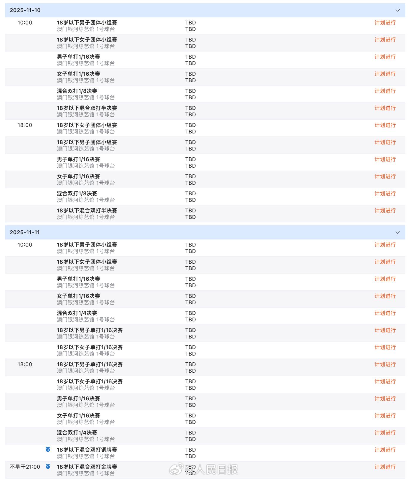 转发加油！十五运乒乓球赛程