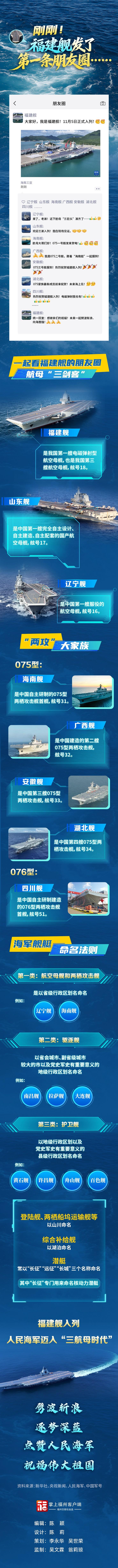 快看！福建舰发了第一条朋友圈……