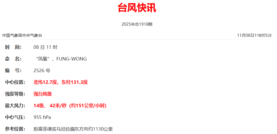 台风“凤凰”大拐弯！福州这些地方预计有大雨到暴雨