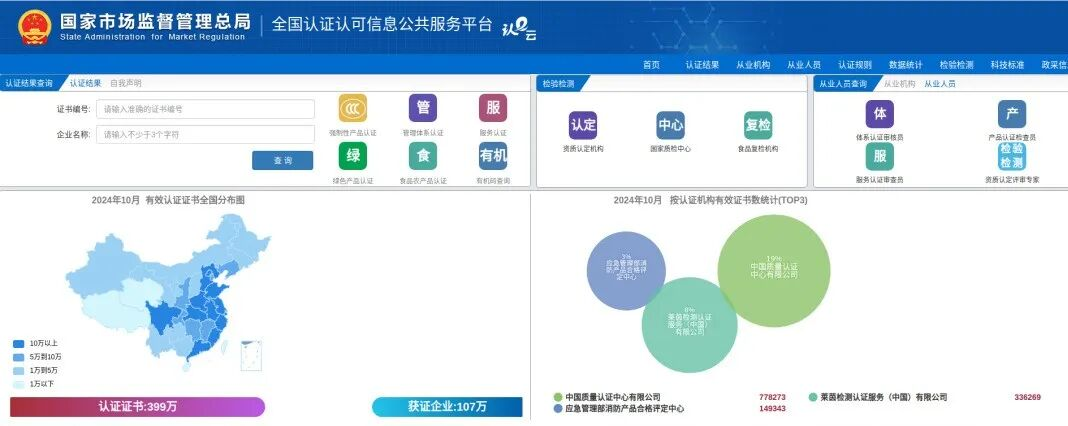 这些电动车，12月1日后，禁售！