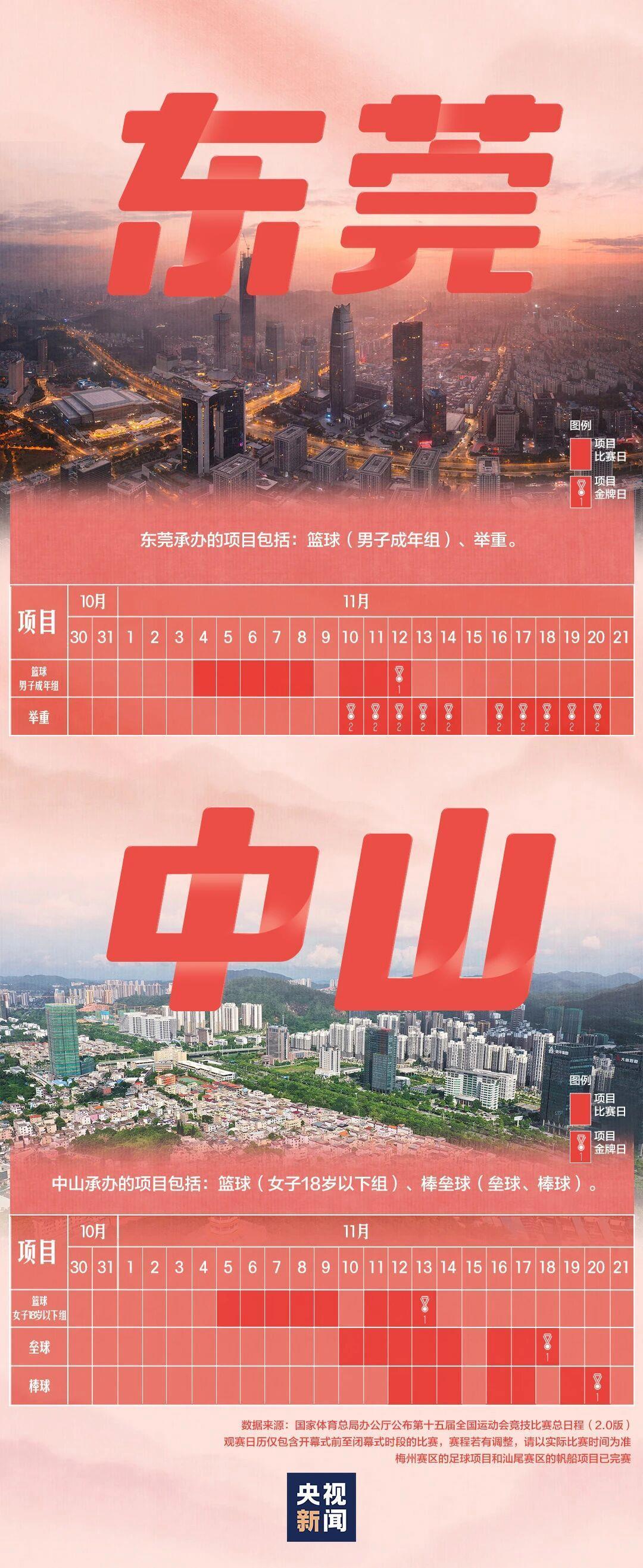 全运会赛程日历来了! 全运会赛程日历来了!