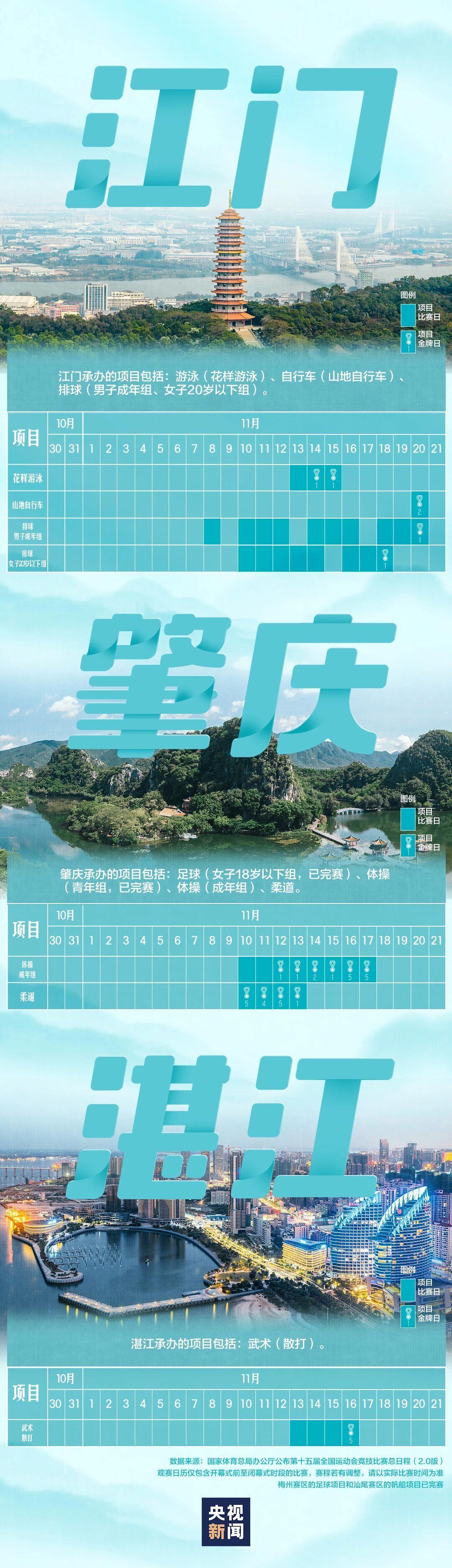 全运会赛程日历来了! 全运会赛程日历来了!