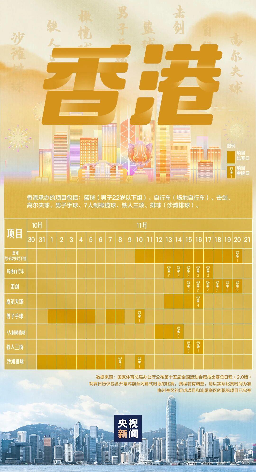 全运会赛程日历来了! 全运会赛程日历来了!