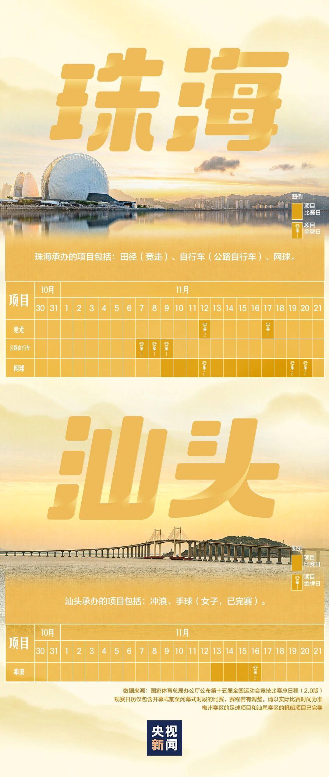 全运会赛程日历来了! 全运会赛程日历来了!