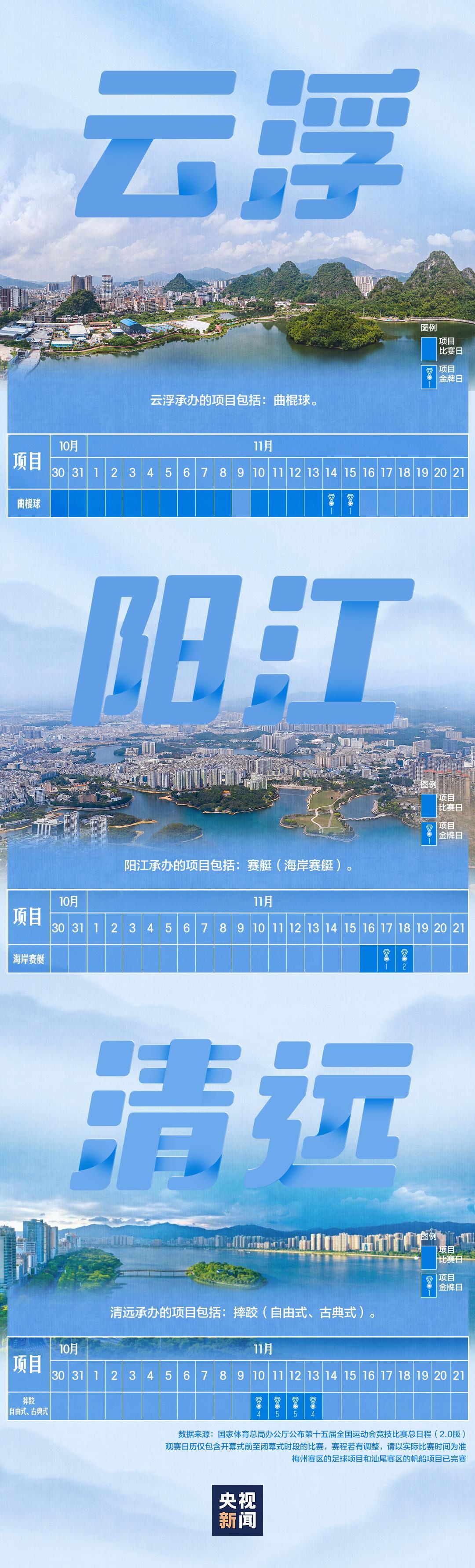 全运会赛程日历来了! 全运会赛程日历来了!