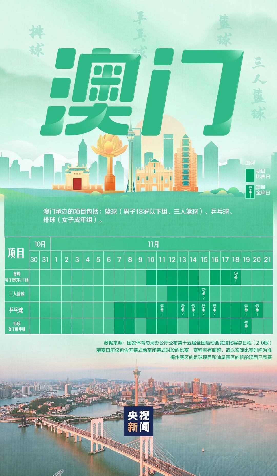 全运会赛程日历来了! 全运会赛程日历来了!