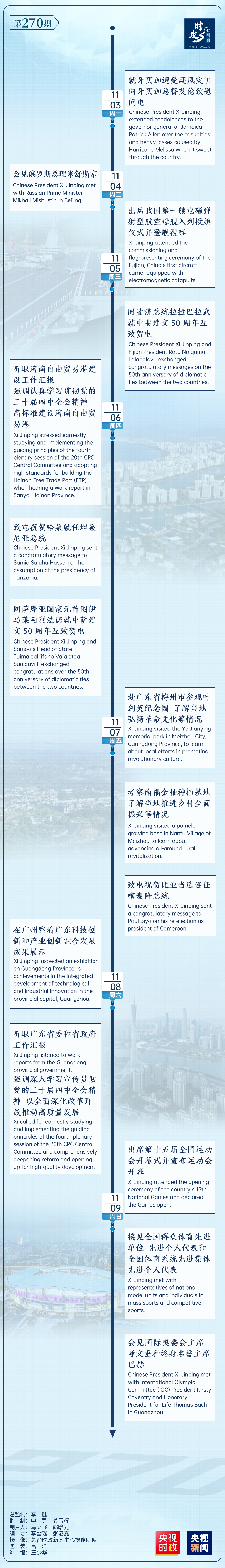 时政微周刊丨总书记的一周（11月3日—11月9日）