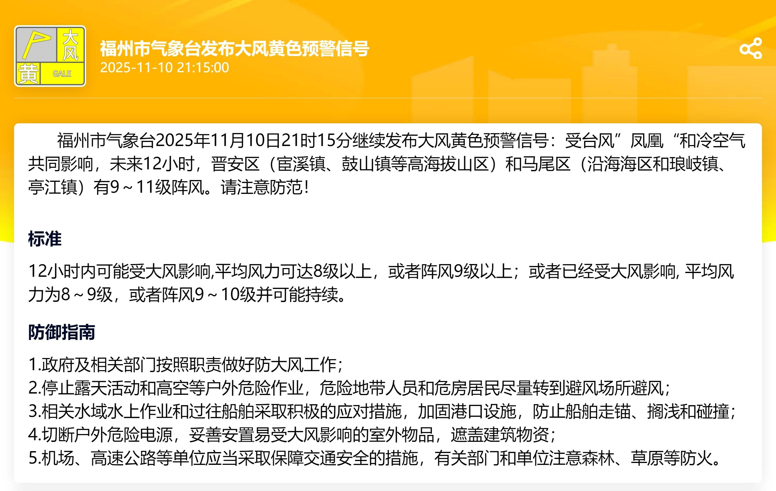 注意防范！福州发布大风黄色预警 晋安马尾有9～11级阵风