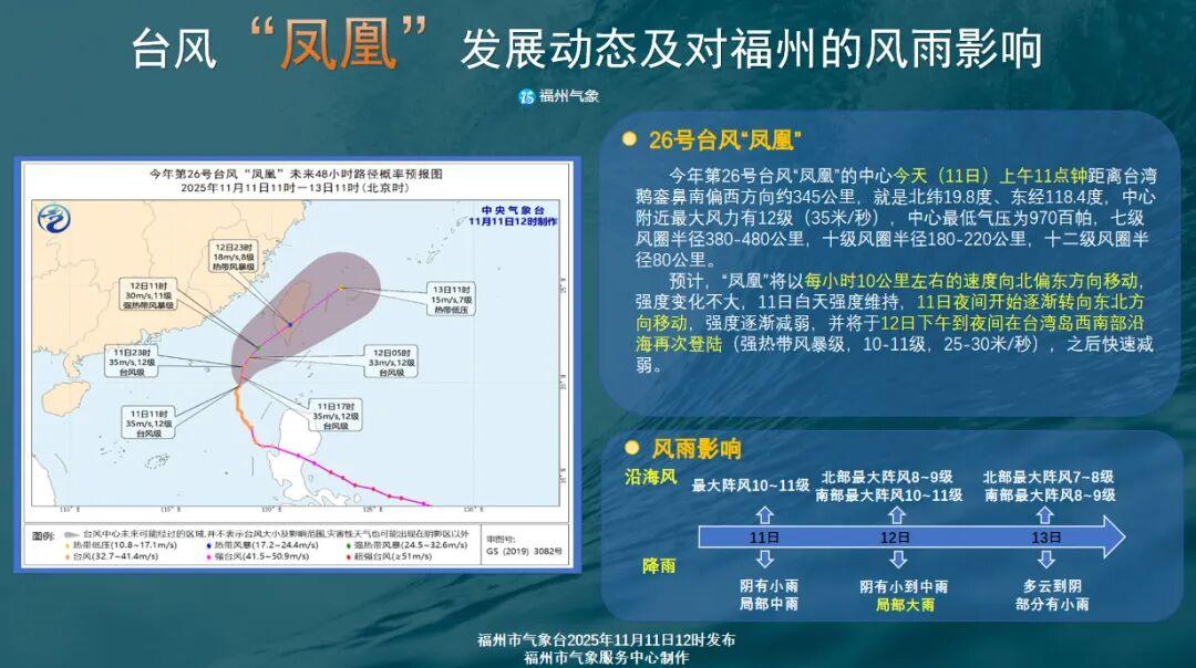 台风“凤凰”影响风雨核心时段来了!福州12日雨势略有增强 台风“凤凰”影响风雨核心时段来了!福州12日雨势略有增强