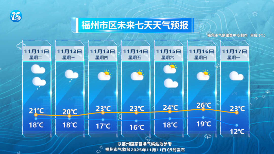 台风“凤凰”影响风雨核心时段来了!福州12日雨势略有增强 台风“凤凰”影响风雨核心时段来了!福州12日雨势略有增强