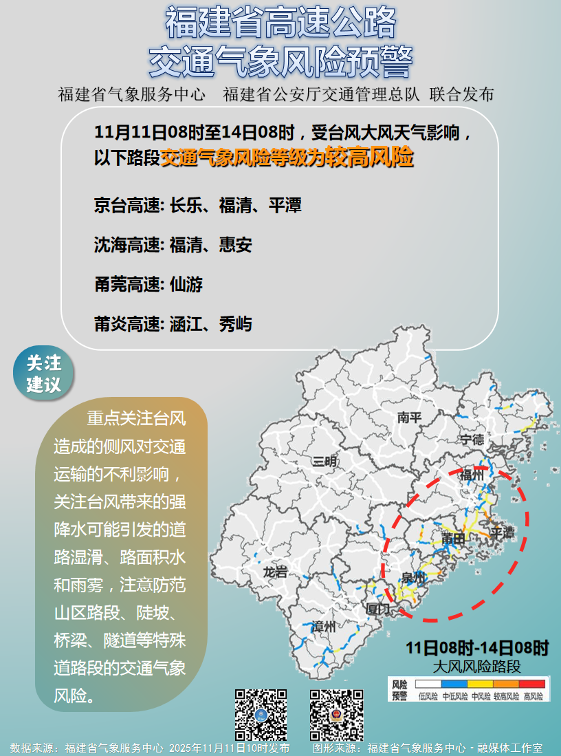 台风“凤凰”+冷空气，福建有较为明显的风雨影响