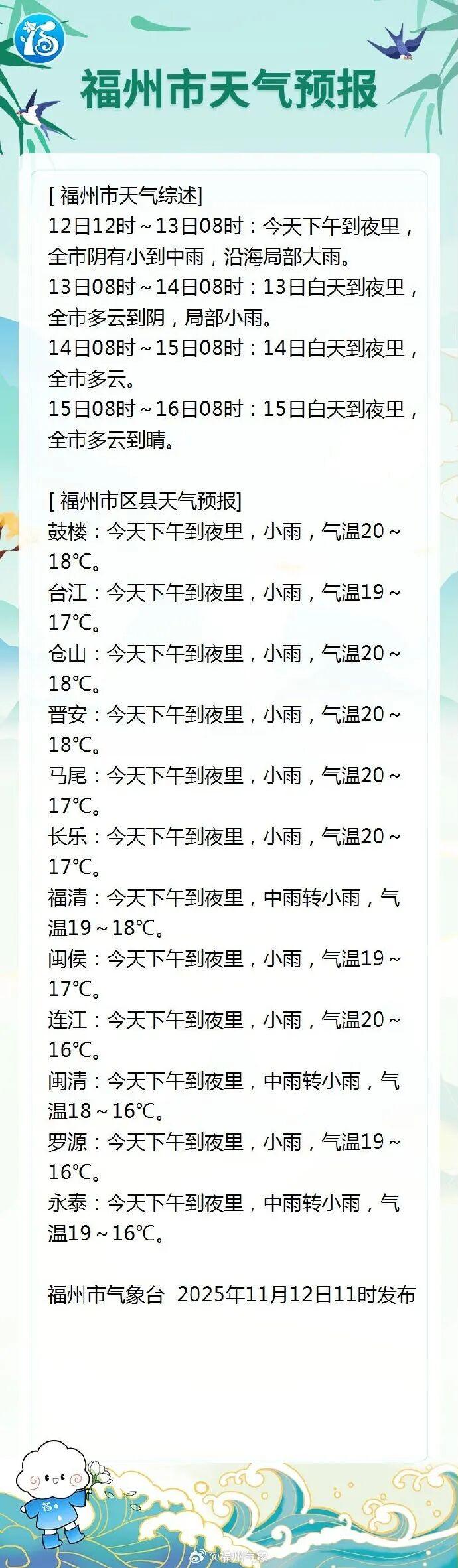 即将二次登陆！台风“凤凰”最新路径！福建局部大雨暴雨！