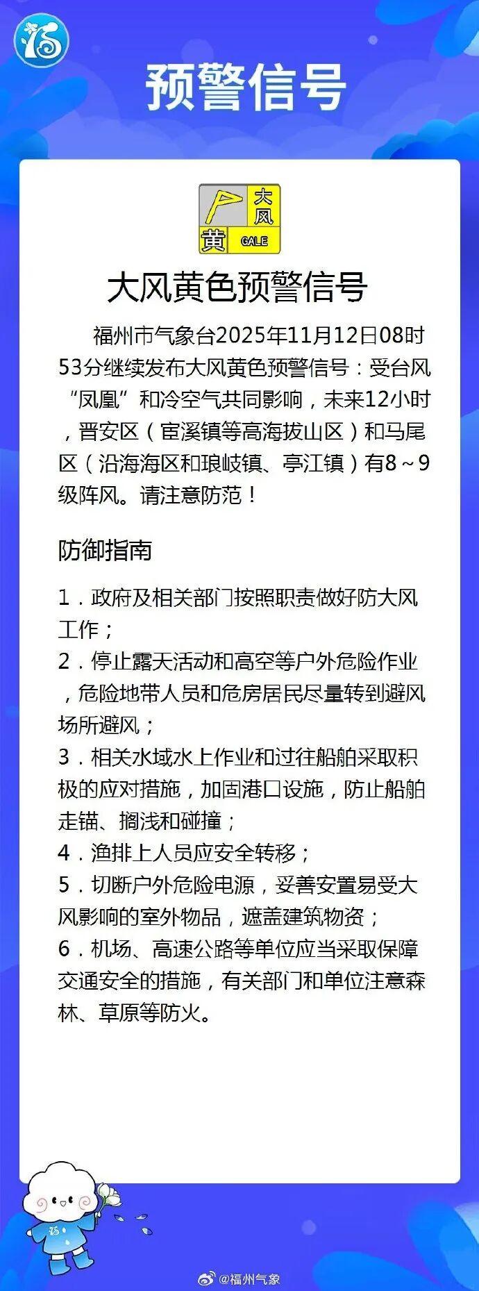 这周末适合出游吗？来，看天气！