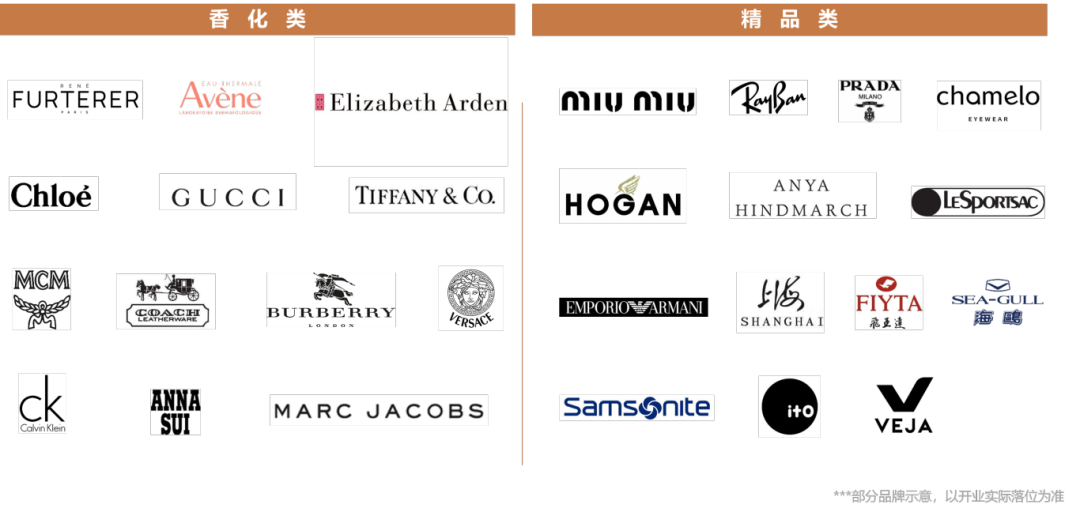 探店！福州首家市内免税店将开业！不出境也有的买