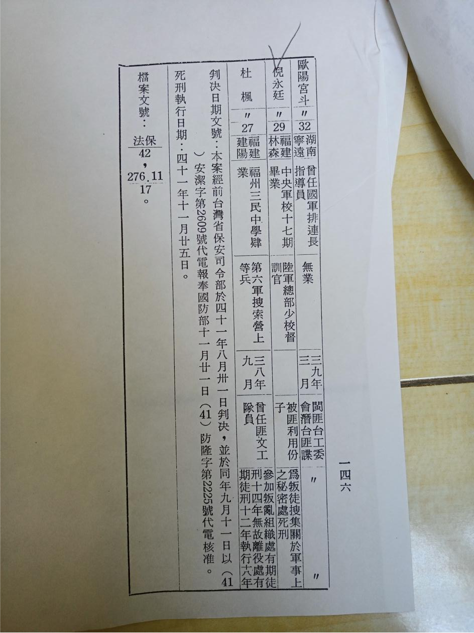 又一位！这位福州人，名字刻在聂曦旁边！