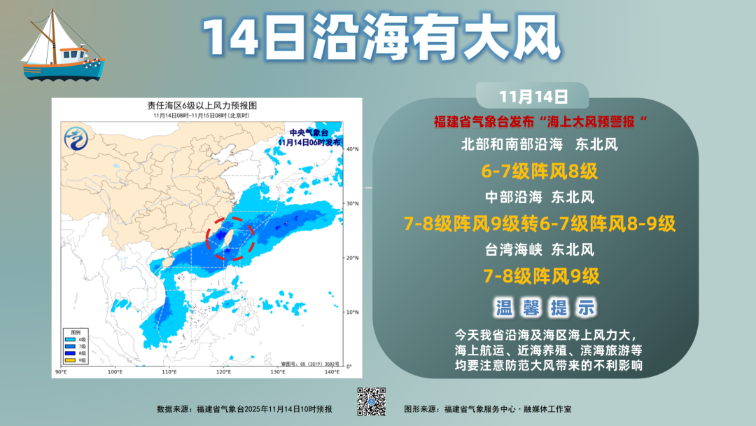 未来十天以多云天气为主,17日起福建大部气温将明显下降 未来十天以多云天气为主,17日起福建大部气温将明显下降