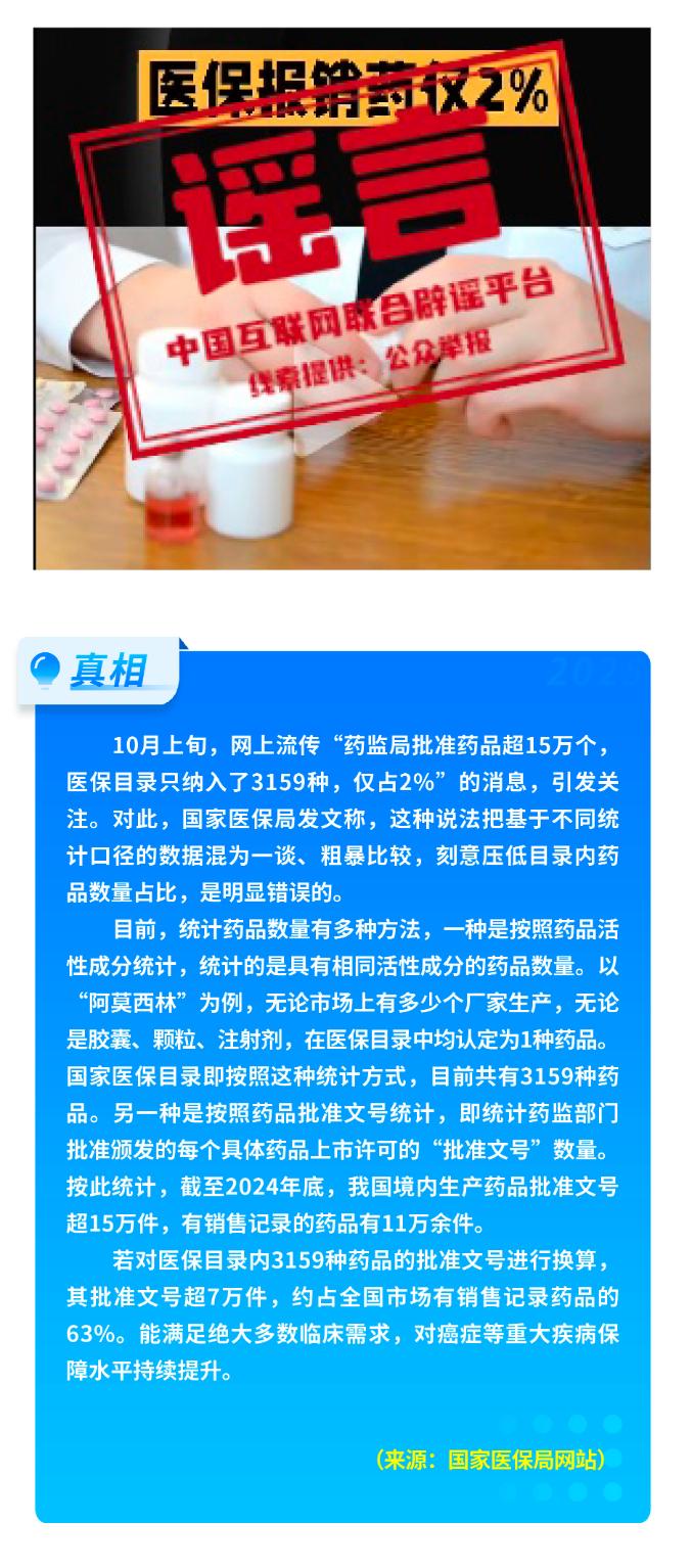 别被误导！“医保可报销药品仅占2%”“趵突泉靠水泵呈现喷涌”“代缴采暖费还能打折”……均不实！