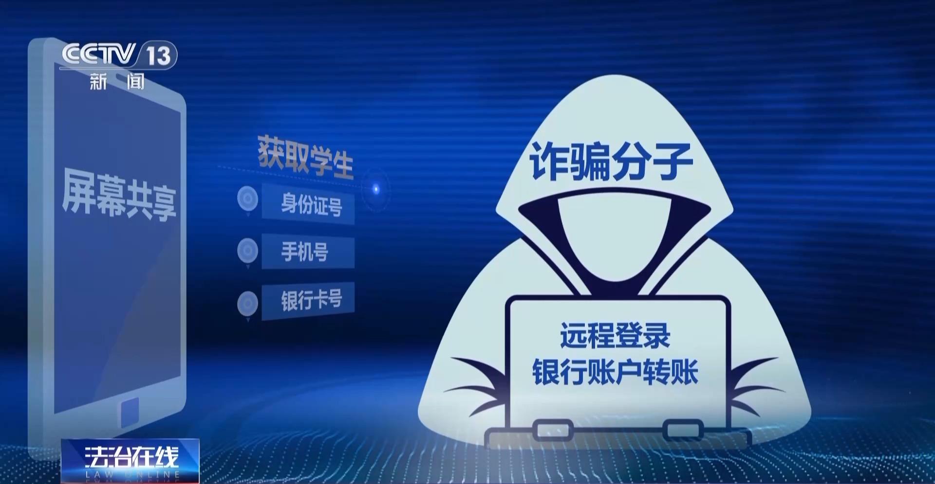 “老师”索要验证码？千万别给，已有多名学生被骗