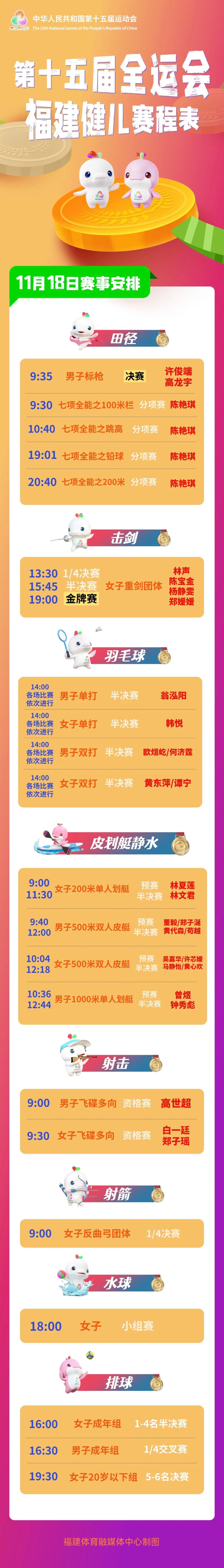 11月18日福建健儿赛程表来了