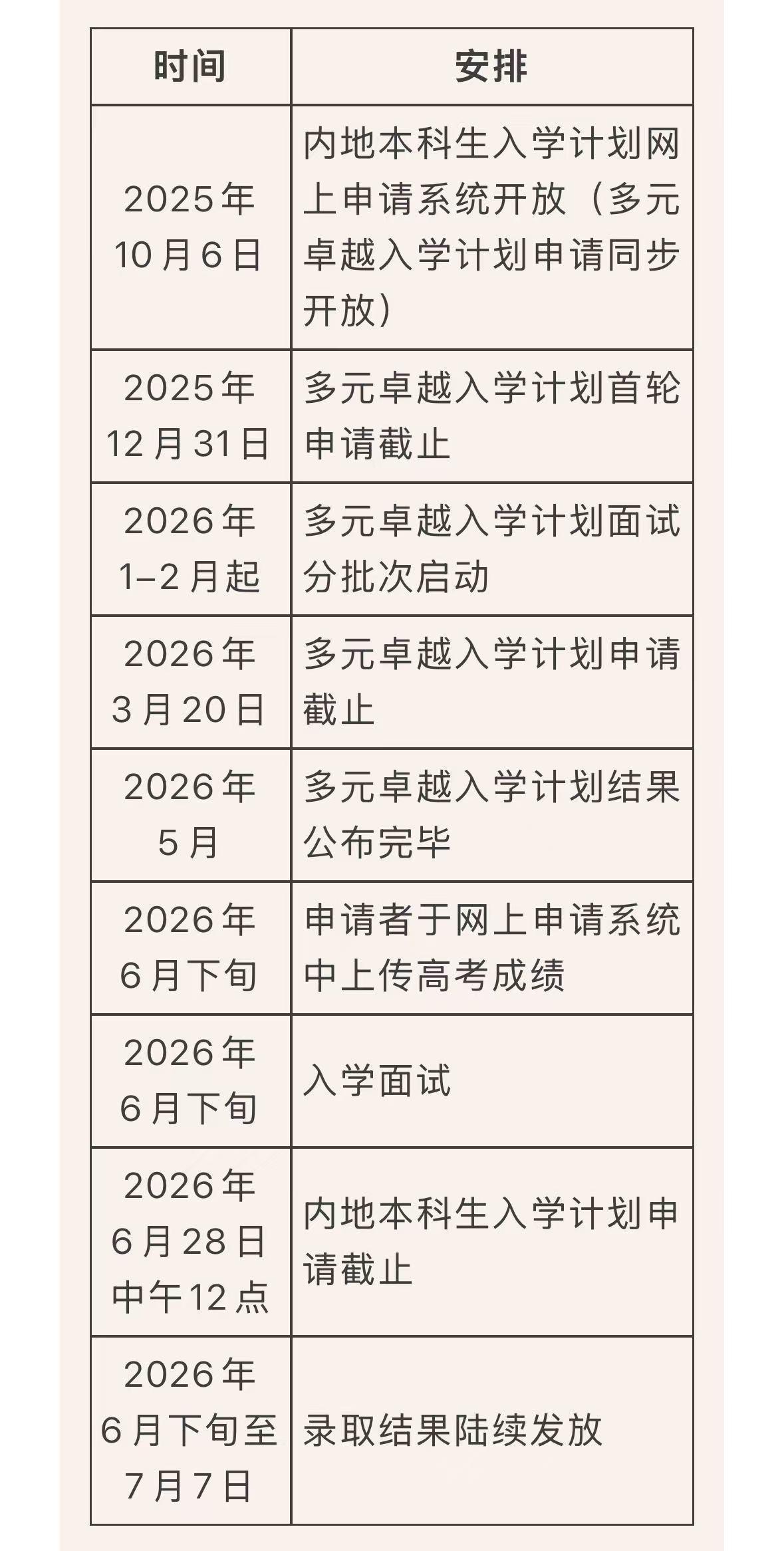 2026港澳高校内地招生启动 这份报考全攻略请收好 2026港澳高校内地招生启动 这份报考全攻略请收好