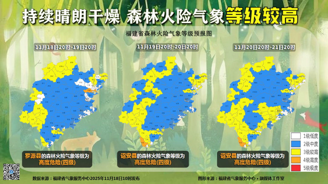 福建气温明显下降，注意沿海有大风