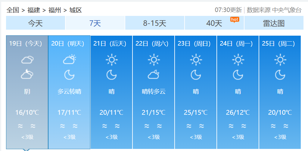 断崖式降温！最低3℃！福建一地迎来首场雾凇